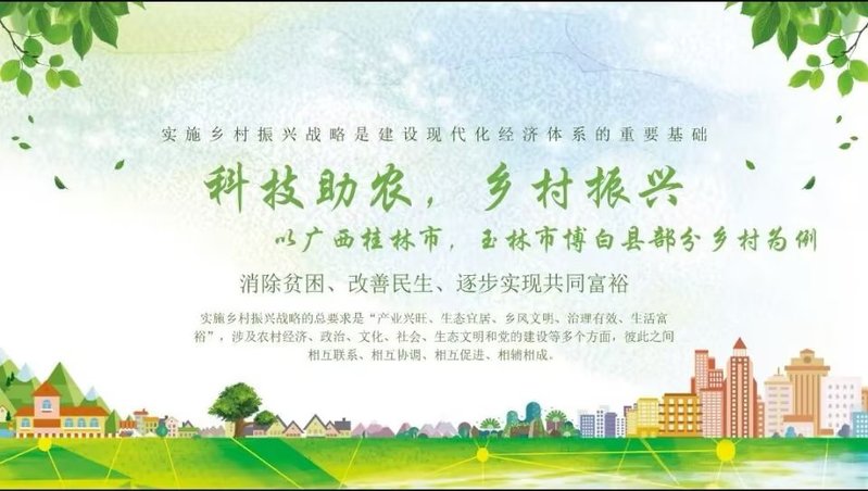 【社會實踐立項】化學(xué)與藥學(xué)學(xué)院“科技助農(nóng)調(diào)研小分隊”科技助農(nóng)，鄉(xiāng)村振興前期調(diào)研準(zhǔn)備工作